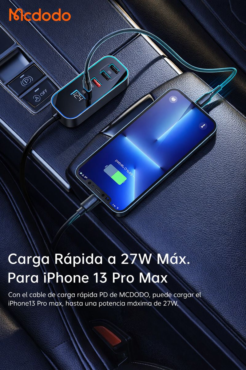 Cargador De Carro Carga Super Rapida 5 En 1 Tipo C Usb 107w
