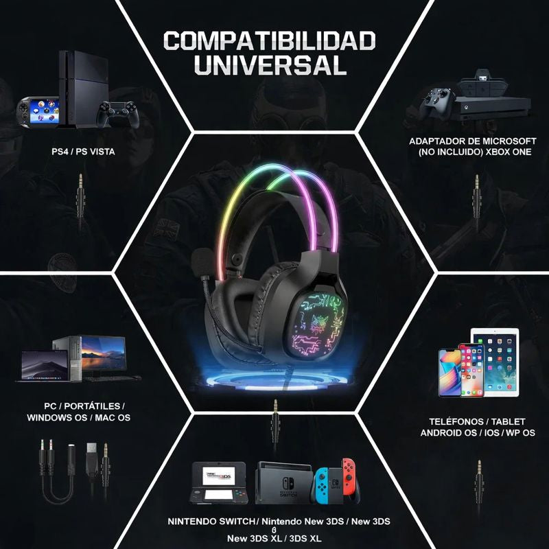 Audífonos Gamer Onikuma X22 Rgb Microfono Para Pc Xbox Ps5 Negro